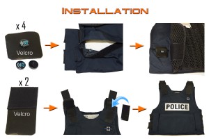 AirVest Bulletproof Vest Vent Cooling Installation