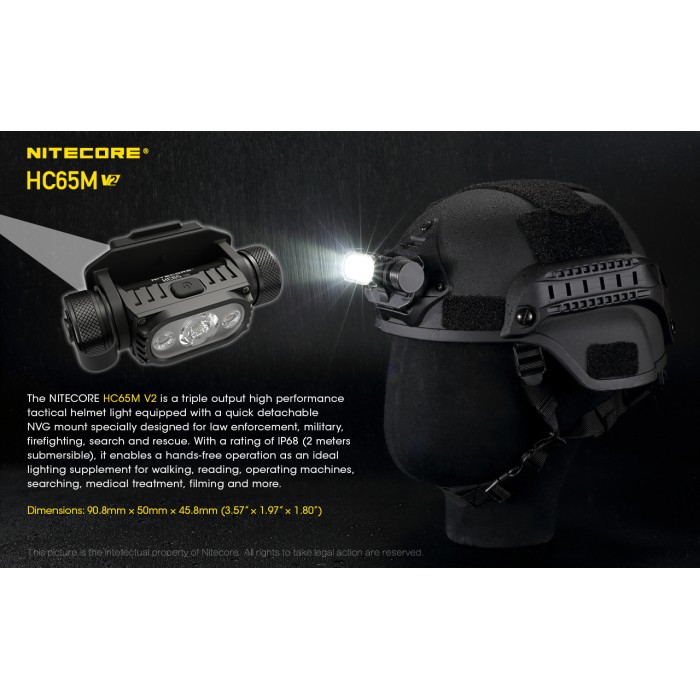 Tactical helmet light HC65M - 1750 Lumens