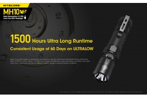 Powerful USB rechargeable tactical flashlight MH10 V2
