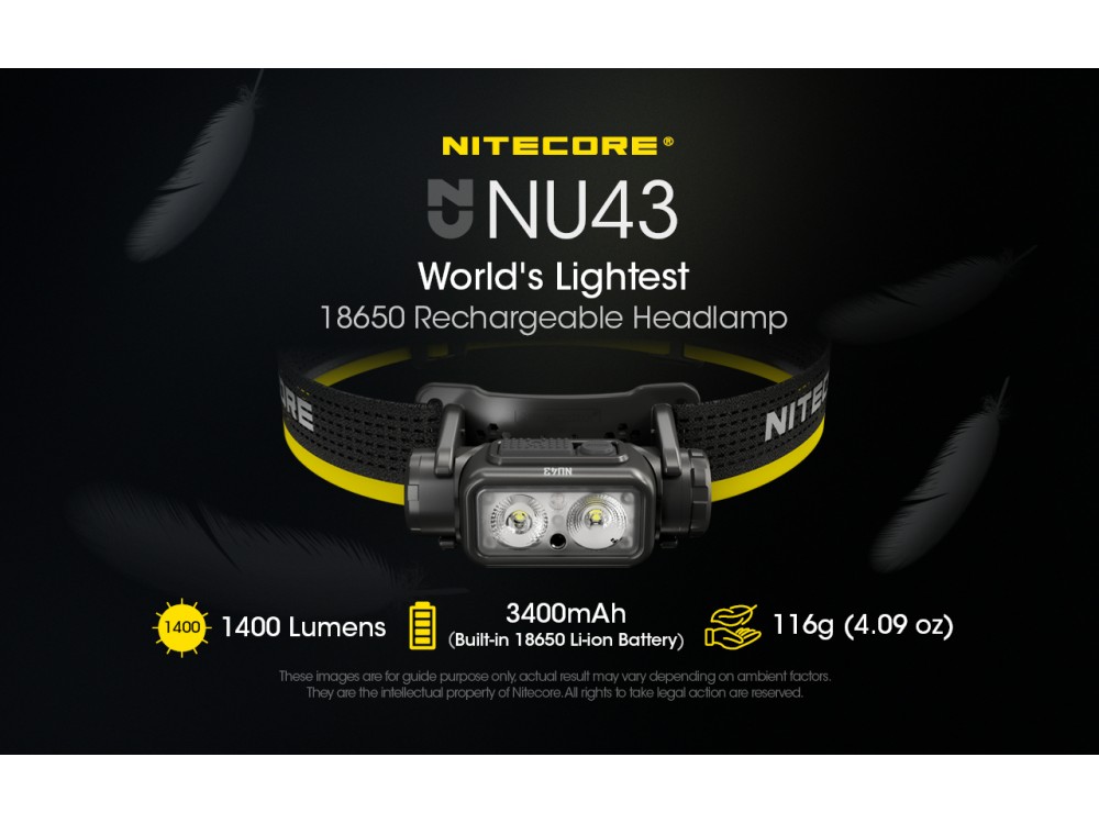 NU43 USB-C Rechargeable Headlamp - 1400 Lumens