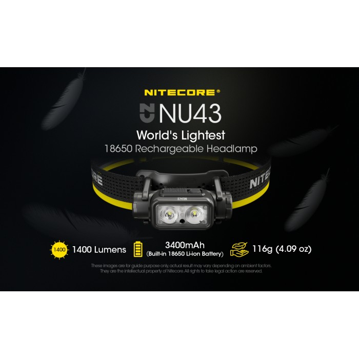 NU43 USB-C Rechargeable Headlamp - 1400 Lumens