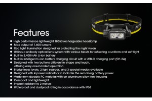Powerful lightweight USB rechargeable headlamp with red light