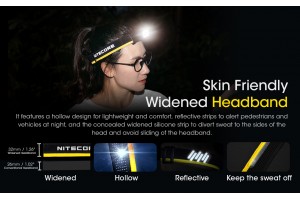 Powerful lightweight USB rechargeable headlamp with red light