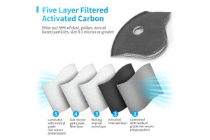 Paquet de 5 Filtres de rechange pour masque respiratoire MRL100